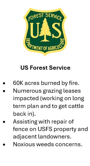 USFS-Snip.jpg