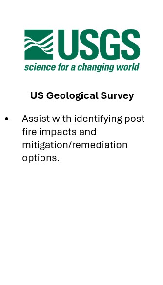 USGS.jpg